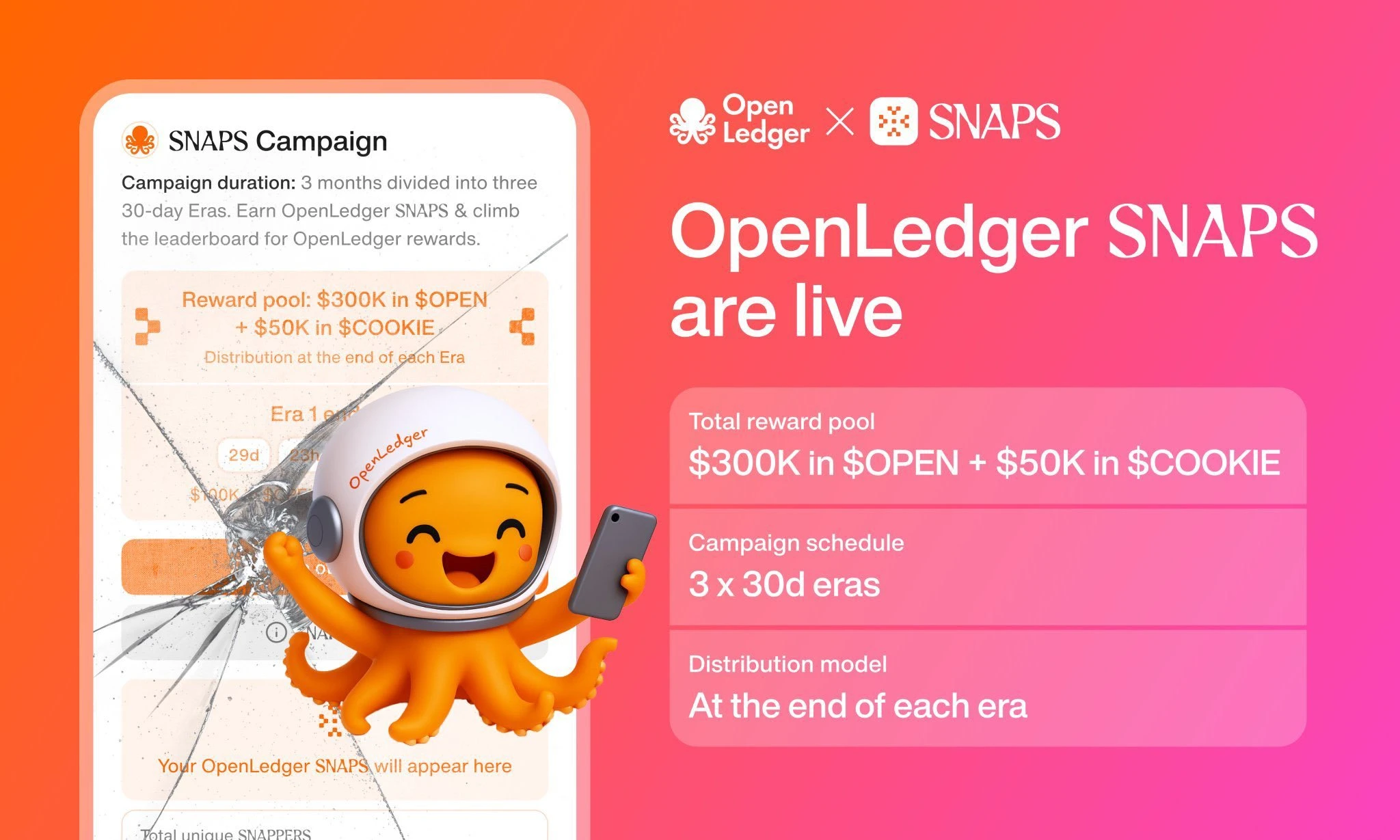 OpenLedger登陆两大“嘴撸”平台，解锁新交互机会