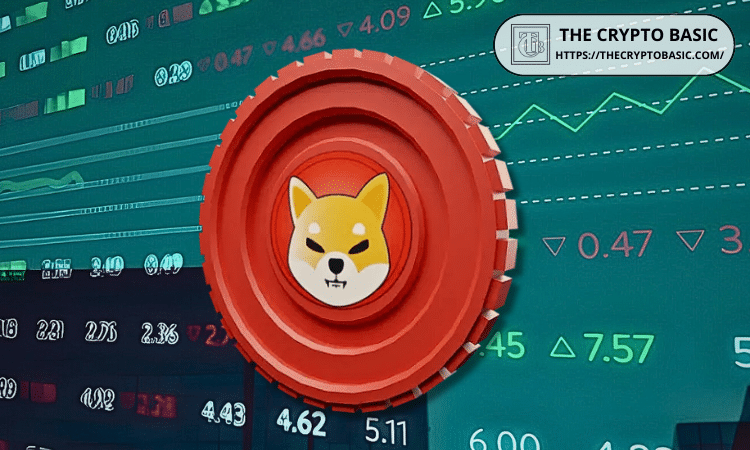 Analyst Spots Potential Shiba Inu 150% to 500% Moves