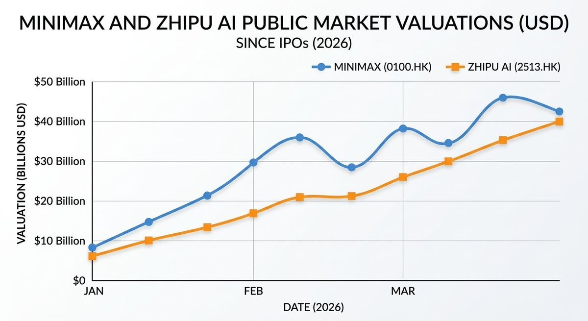 两周走访中国AI生态，Delphi Labs创始人：我之前的判断全被推翻了