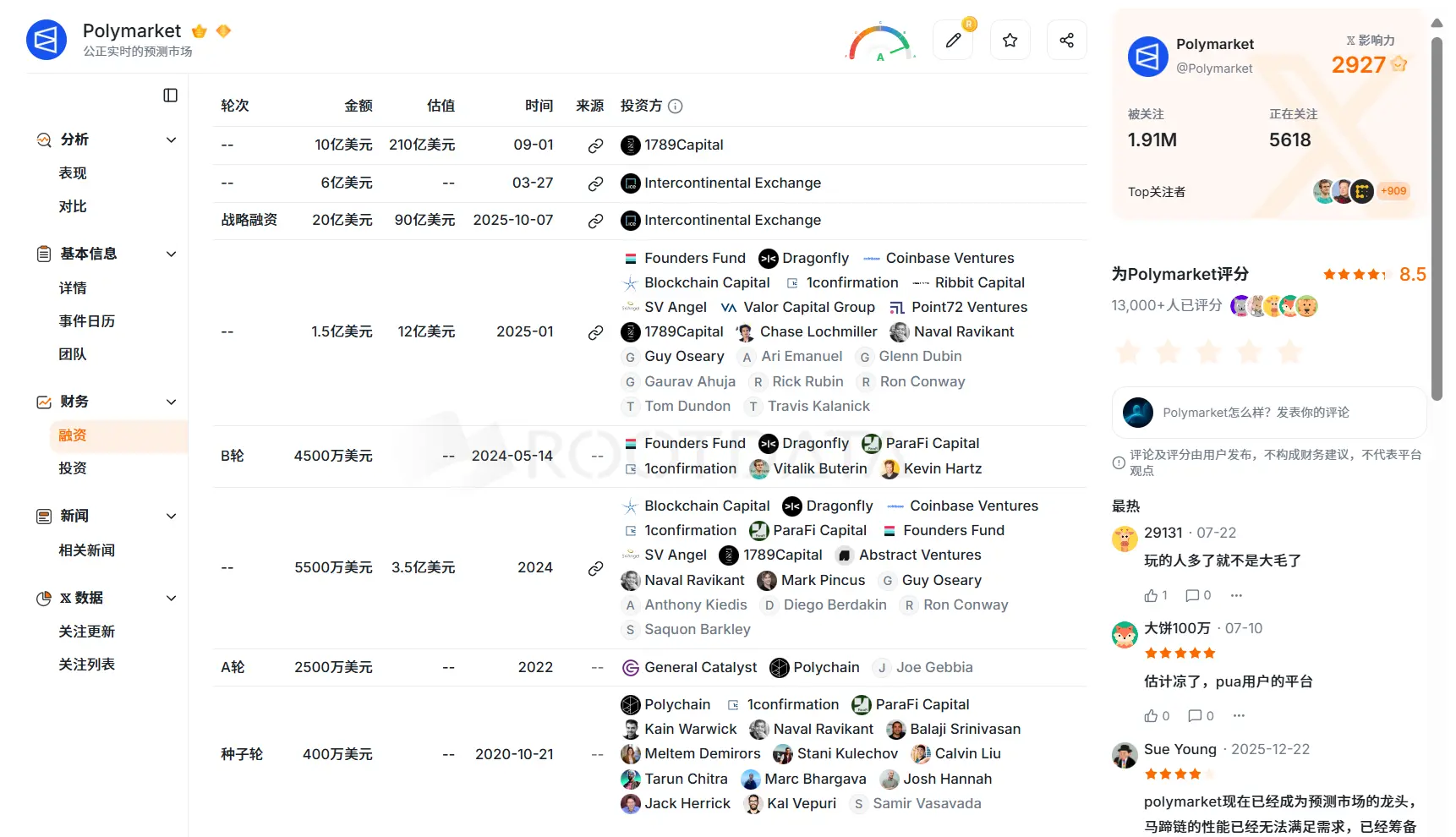 特朗普长子基金加注 3 亿美元，Polymarket 的资本游戏