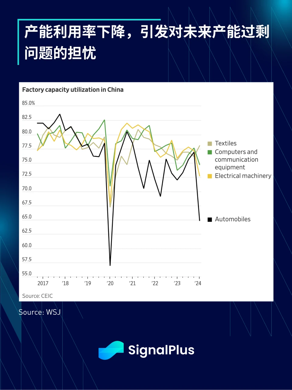 SignalPlus宏观分析(20240417)：美国经济数据强劲且通胀将持续反弹