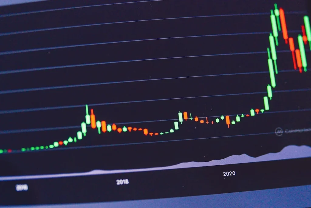 chart77537 3