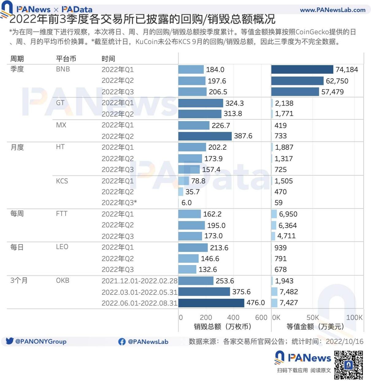 孙宇晨力推HT核心战略，火币重返竞技场