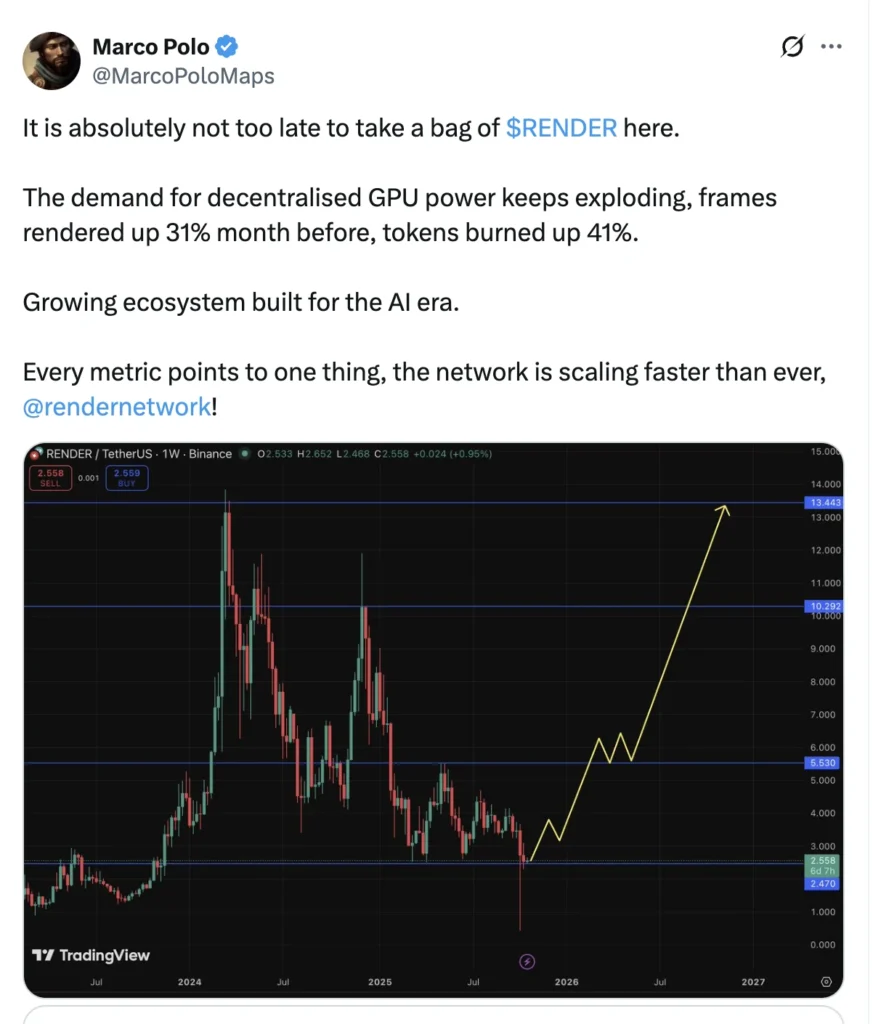 chart0809 1
