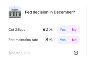 为什么当前宏观环境利好风险资产?