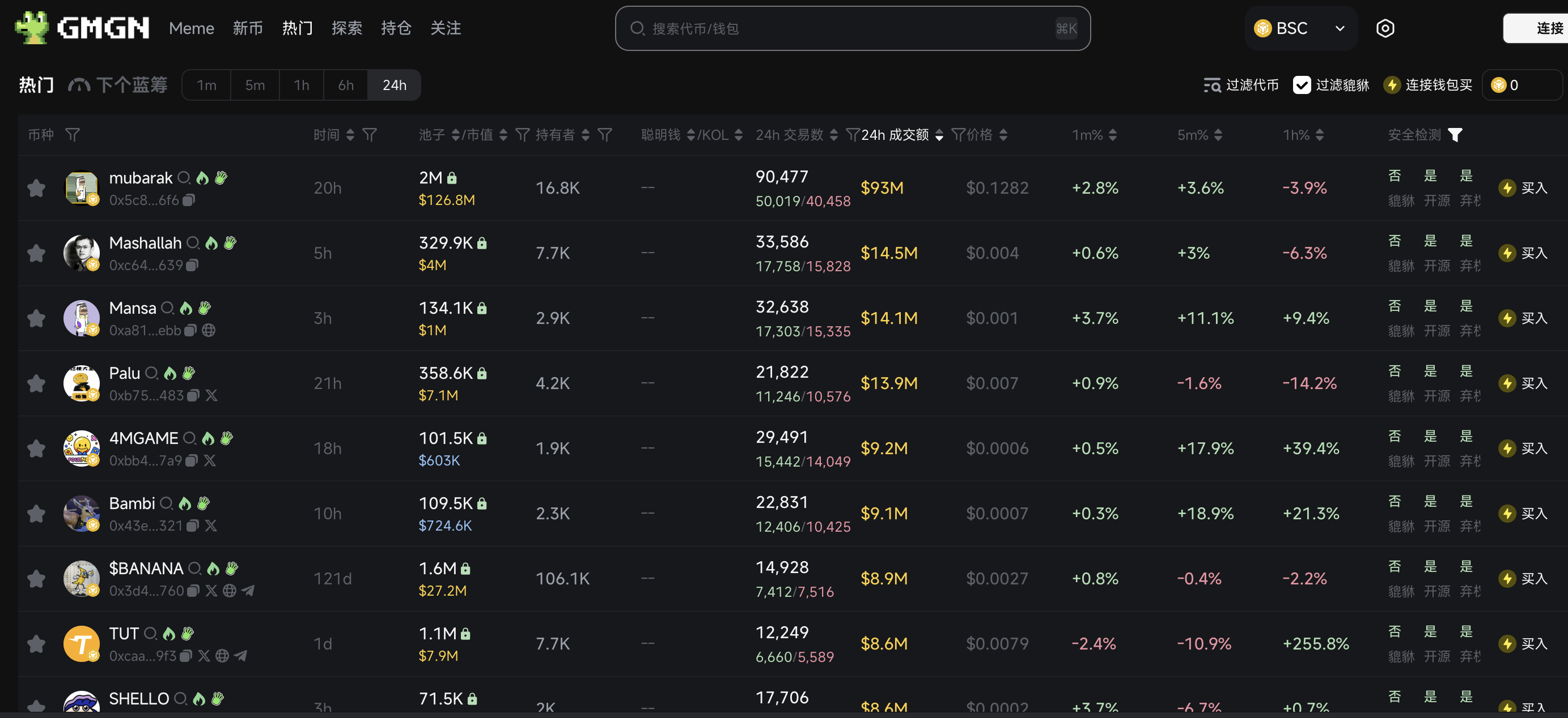 Mubarak掀起BNB Chain中东MEME风，CZ和何一下场助攻链上情绪