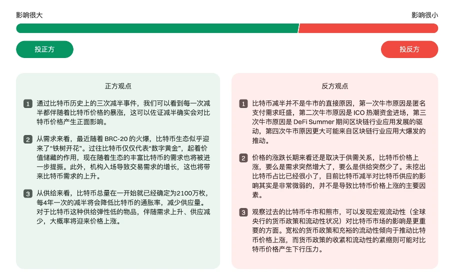 Bitget研究院：当前比特币区块高度为820,106，距离减半剩余不足150天