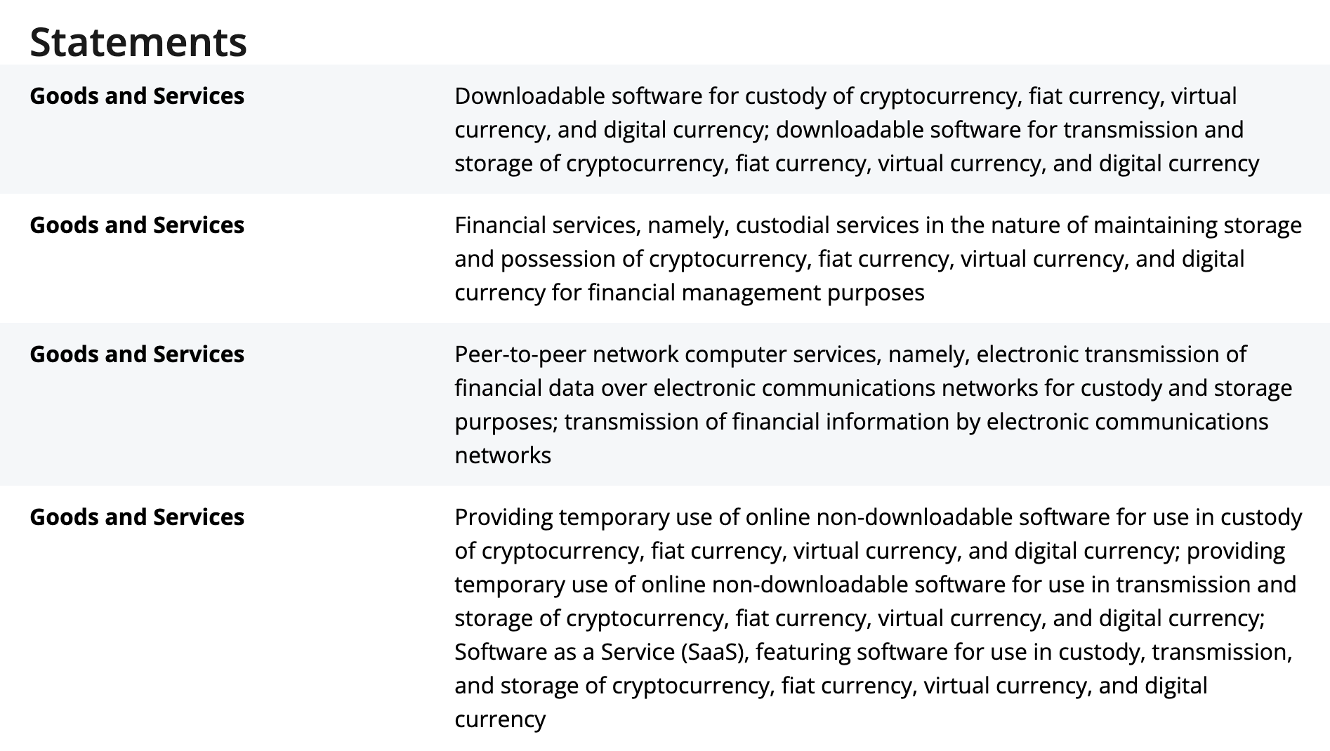 Ripple Files "Ripple Custody" Trademark, Signalling at Crypto Custody Shift