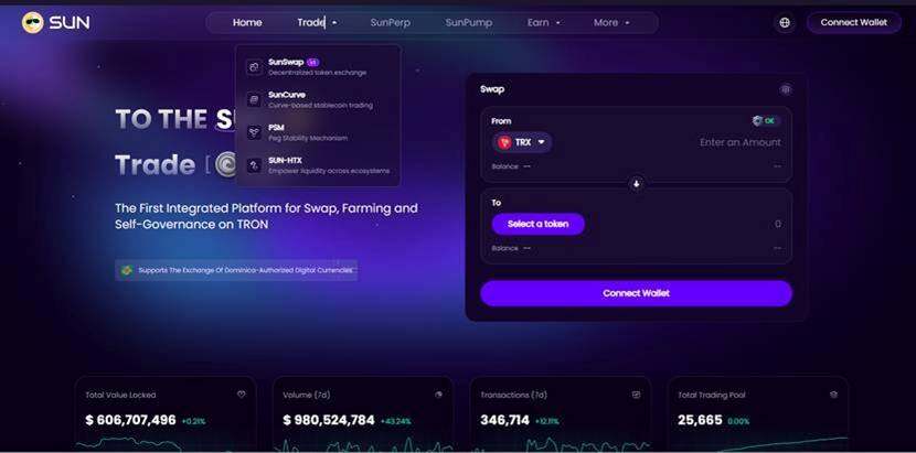 SUN.io的2025年进阶突破:DEX、稳定币、Meme、合约四线并进,驱动波场TRON生态价值跃迁