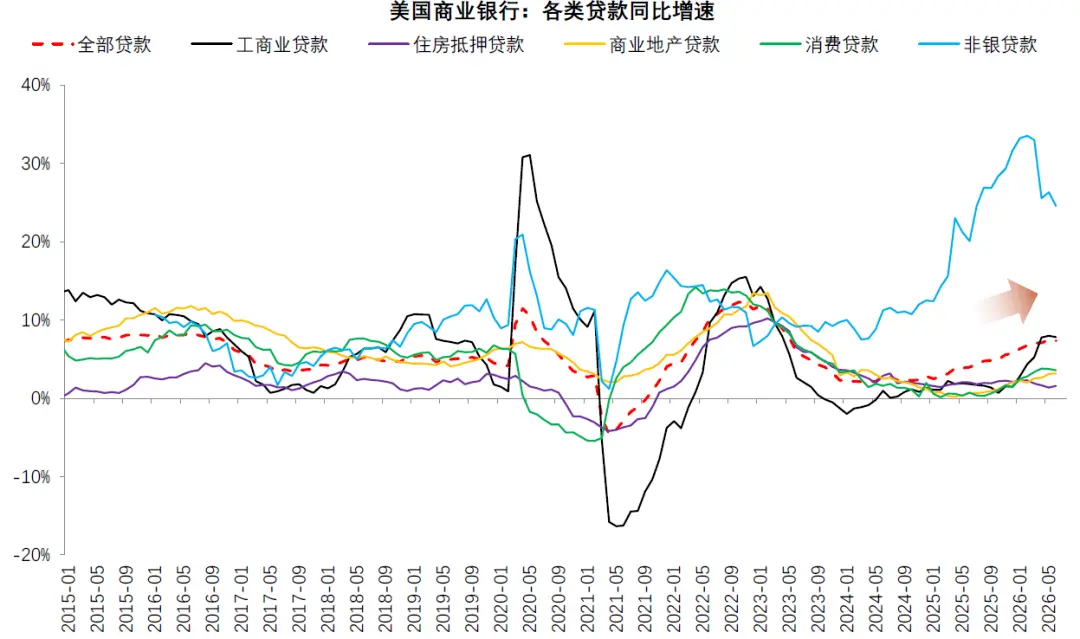 中金：AI 的金融时刻