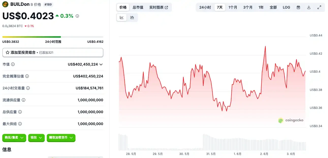 Circle准上市，哪些标的值得关注？