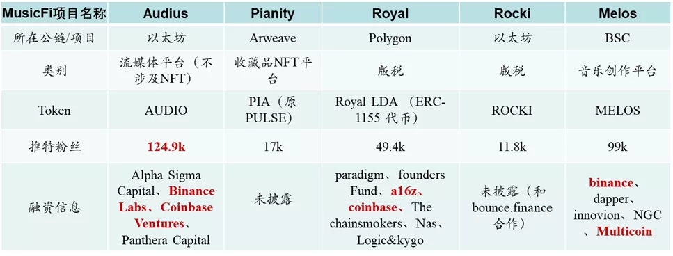 以太坊