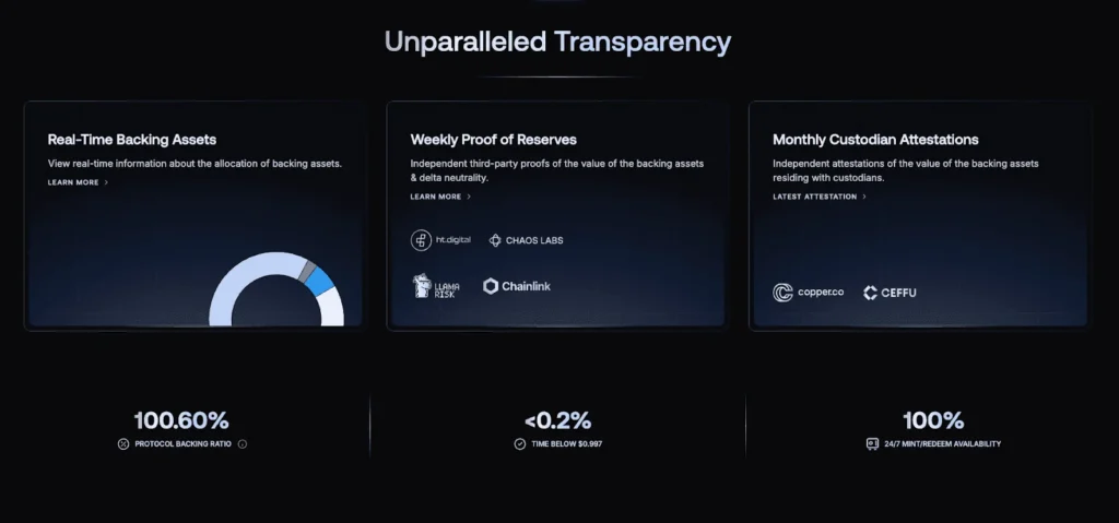 Ethena transparency