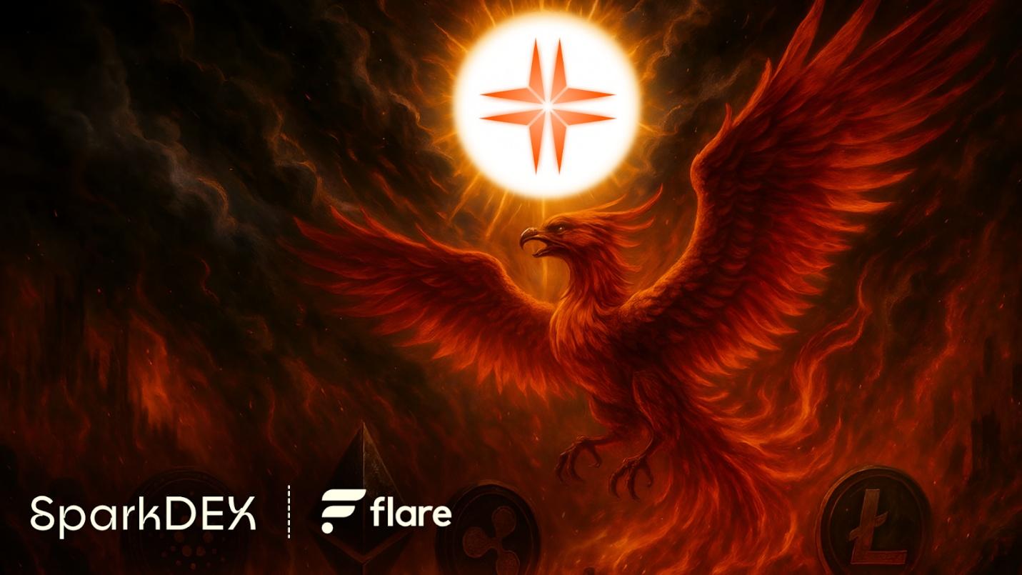 SparkDEX on Flare Mainnet