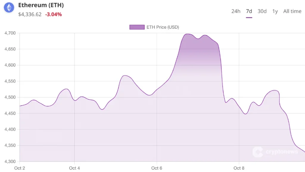 chart85 1