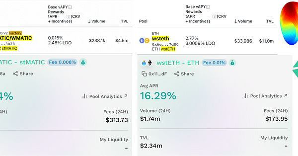 盈利潜力堪忧，Uniswap如何重振雄风？