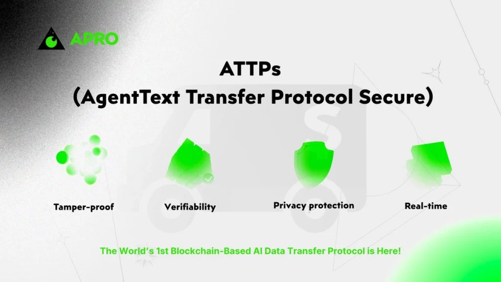 Web3 加上 MCP ，下一波 AI 百倍敘事？