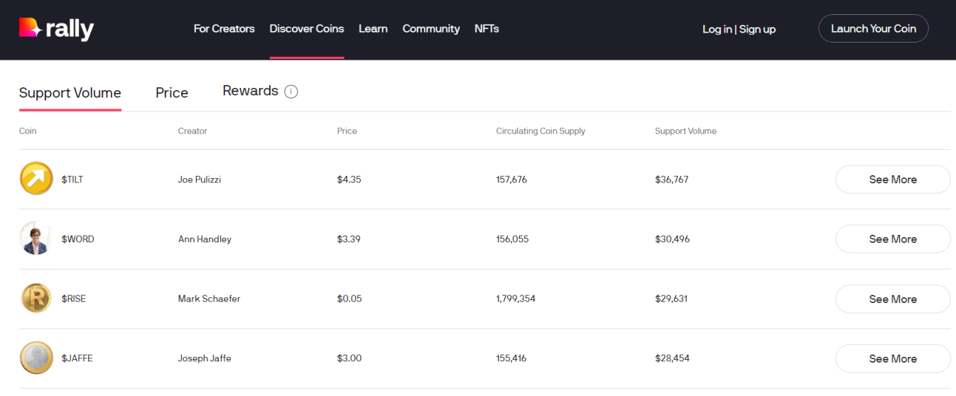 图片来源于：https://rally.io/