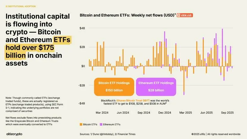图片包含 图表AI 生成的内容可能不正确。