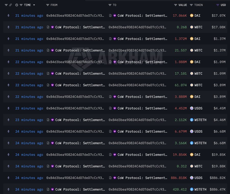 Ethereum OG Nails The Crash: Sells $188M, Buys Back Lower