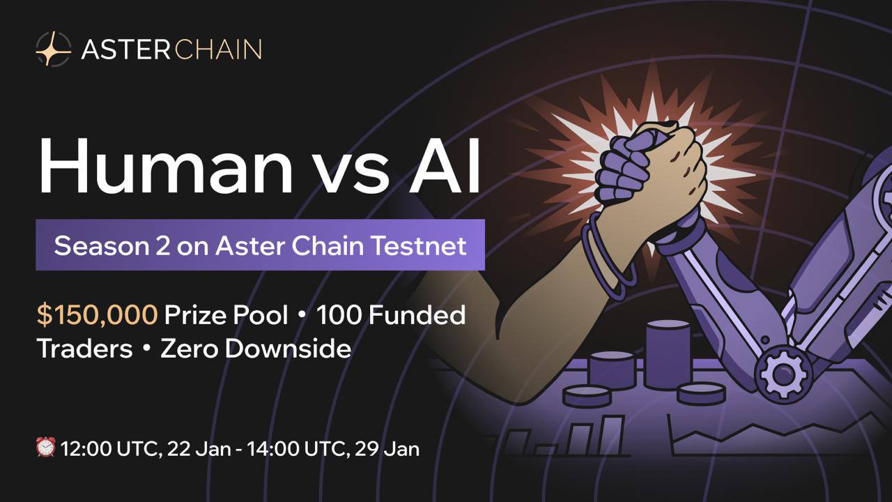 Aster“人类 vs AI”第二季开赛在即，回顾首季对战高能瞬间