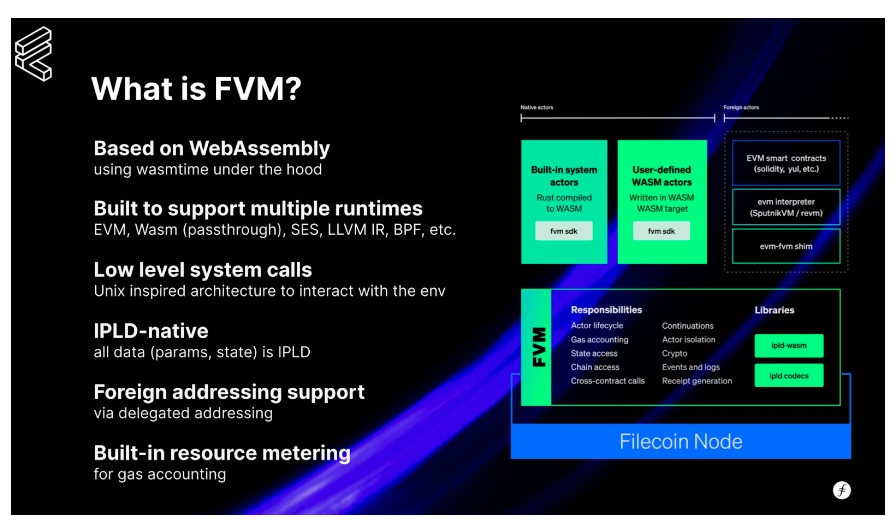 Juan Benet演讲全文：Filecoin的可扩展性与 FVM