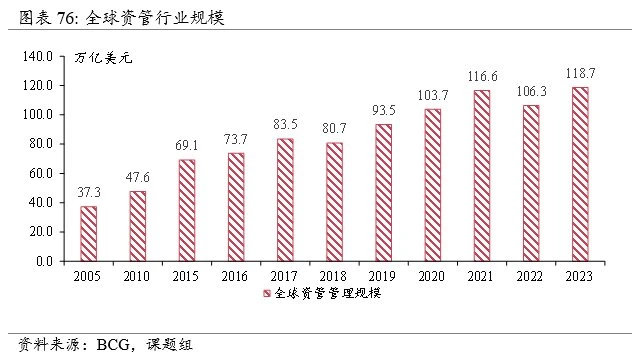 Matrixport收购资管公司CFAM：落子万亿美元泛欧洲市场，全球化合规新阶段