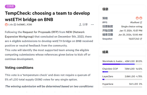 Axelar（AXL）和Wormhole通过Lido温度检查投票，将提供stETH跨链BNB Chain服务