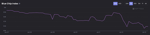 JZL Capital行业周报第3期：逼空行情，市场强势反弹