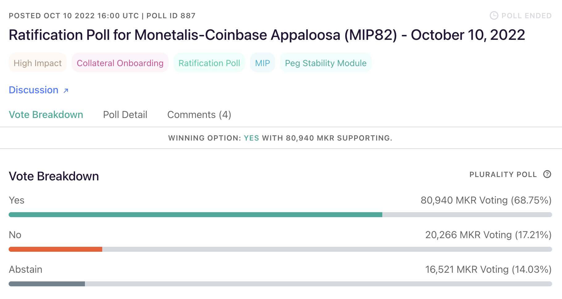 Coinbase和Gemini的「拉储」之争，MakerDAO有望扭亏为盈？