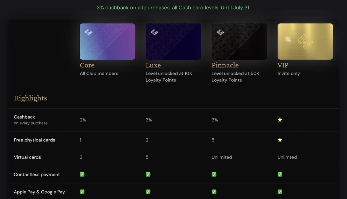 Etherfi Cash卡使用体验测评