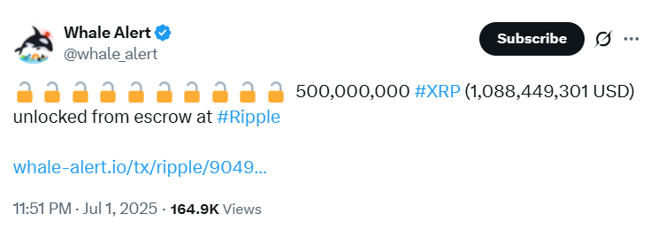 500M XRP Unlocked as Ripple Sends 400M XRP to Escrow