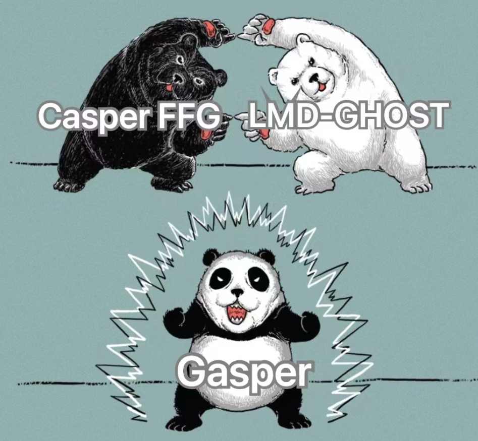 详解以太坊PoS共识Gasper：现在的以太坊是如何运行的？