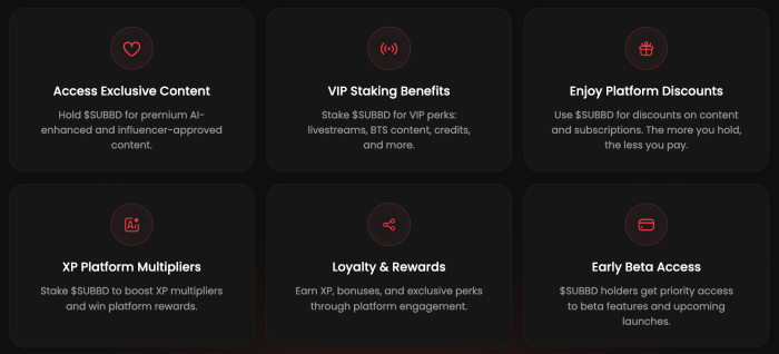 SUBBD Token benefits.