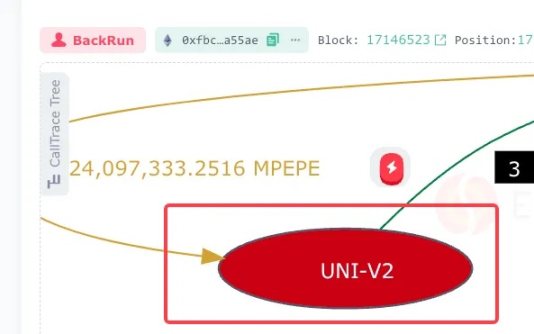 三个月内赚取630万美元，MEV机器人是如何做到的？