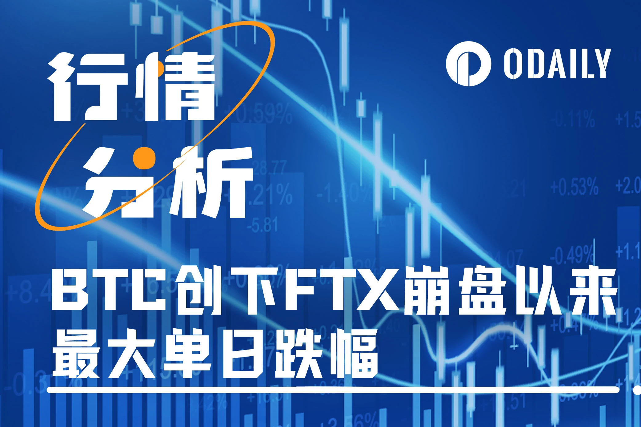 BTC创FTX崩盘以来最大单日跌幅，抄底时刻已至还是下跌趋势继续？