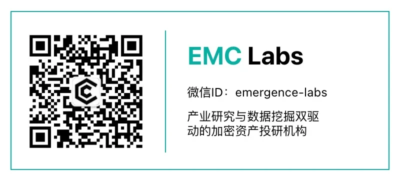 EMC Labs 11月报告：BTC直逼10万美元，汹涌流动性再启加密牛市