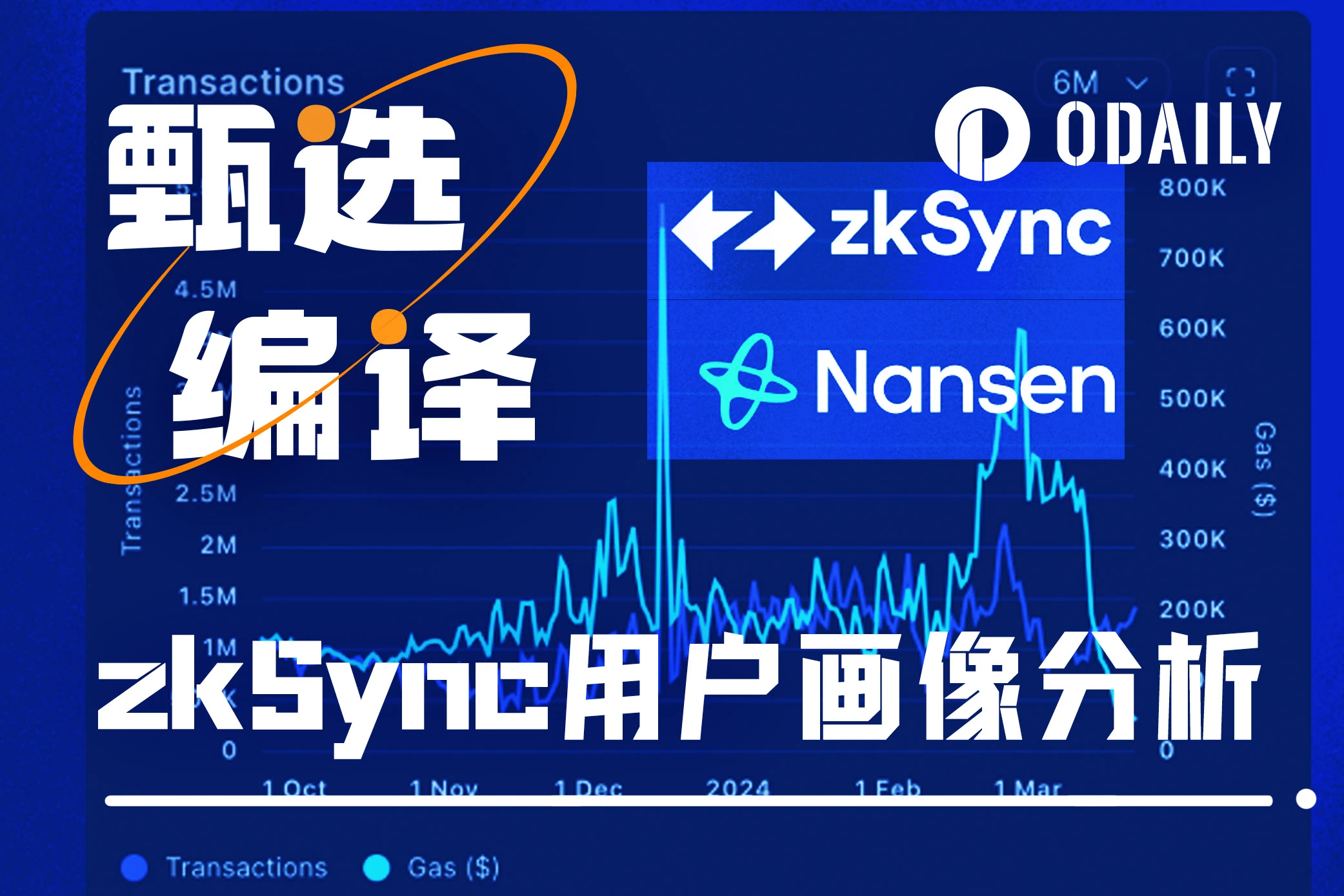 Nansen发布zkSync用户画像分析，有哪些评价和筛选标准？