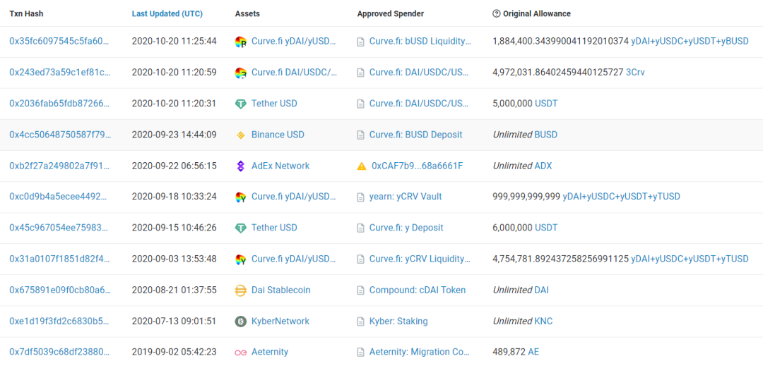 大机构真的安全吗？解读币安、KuCoin、Jump主要钱包的合约授权风险