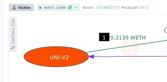 3个月狂揽4000多万，“夹子王”Jaredfromsubway.eth是如何做到的？