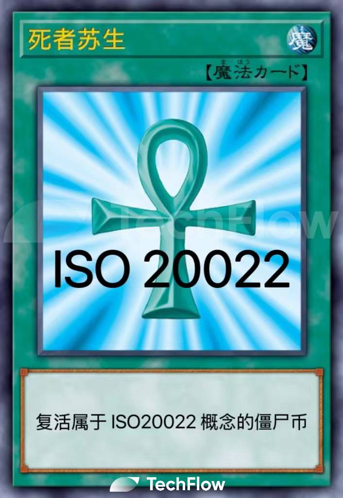 XRP狂涨400%，一文了解老币狂飙背后的ISO 20022概念