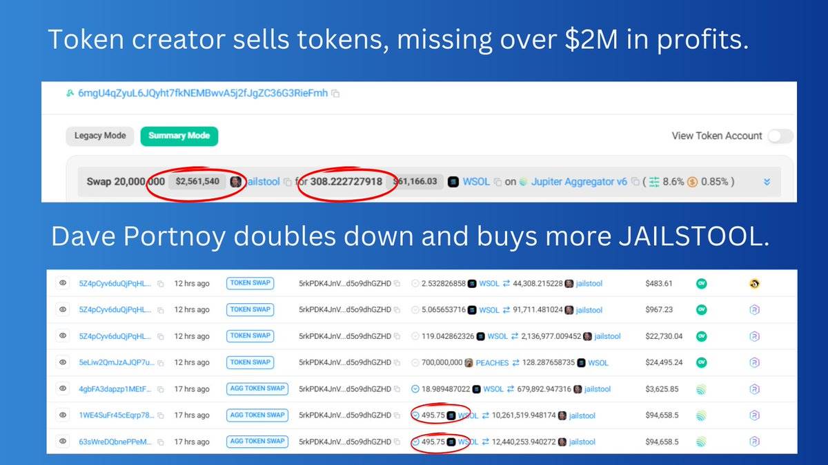 $JAILSTOOL速通2亿美金：名人一条推文，市场再次燃起Meme炒作热情