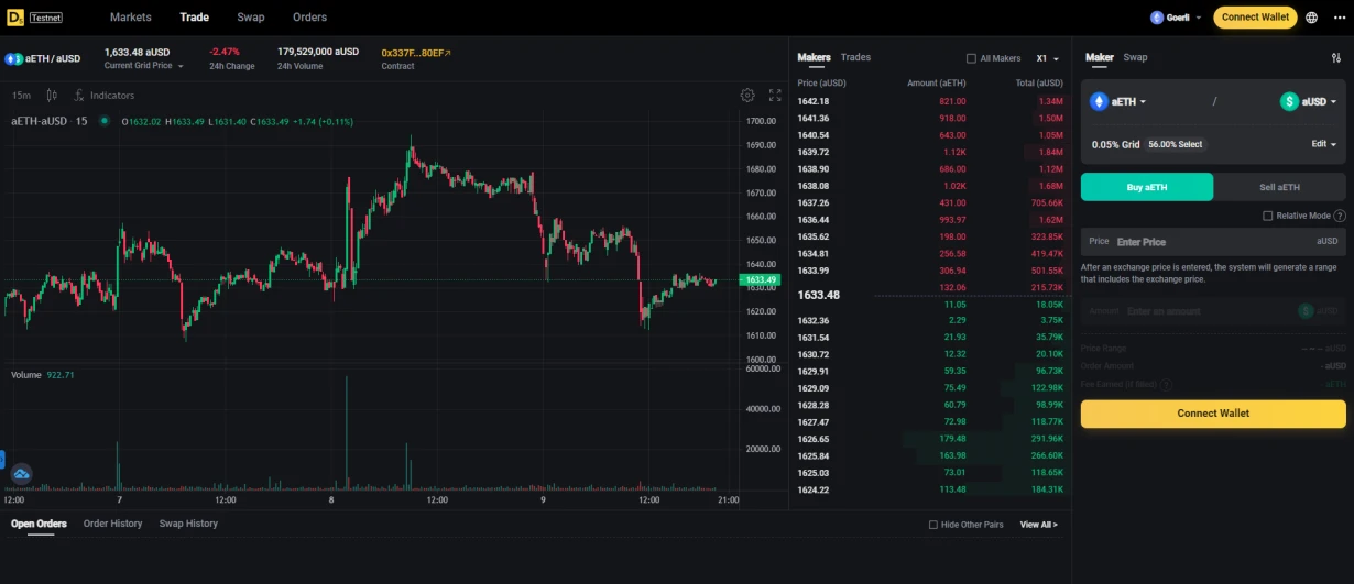 AMM VS OrderBook，谁将是DEX赛道未来流派？