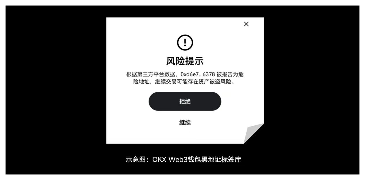 OKX Web3 & WTF Academy：上一秒努力撸毛，下一秒被黑客「偷家」？