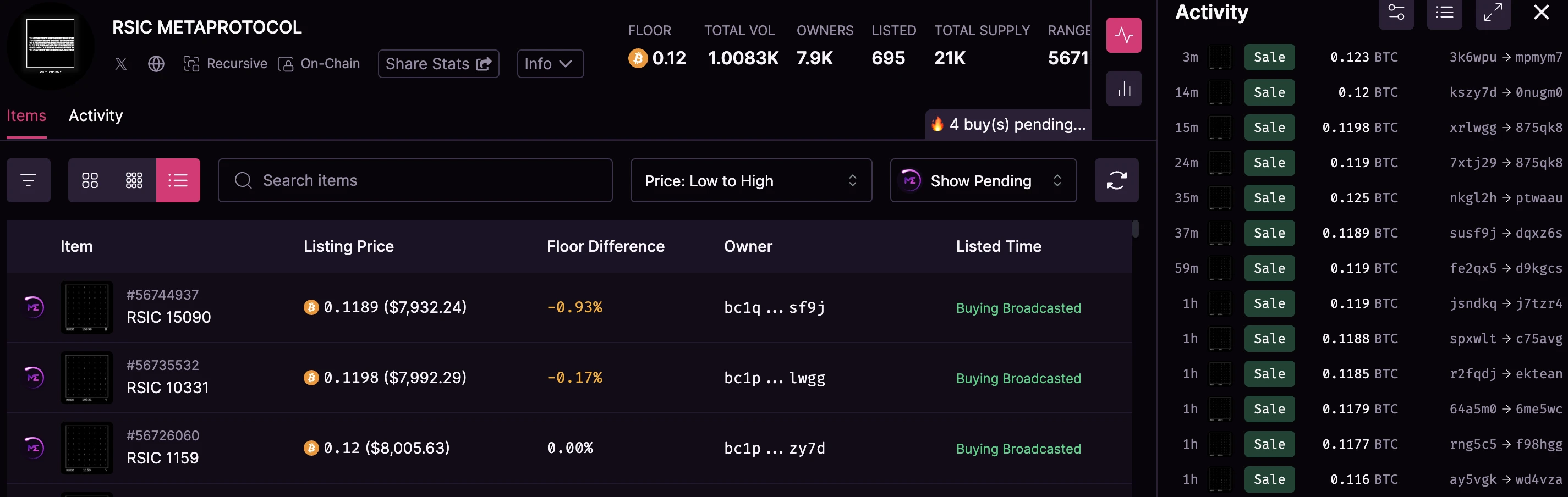 市值超过“胖企鹅”，NokeMonkes“1猴=1 BTC”的梦想能否实现？