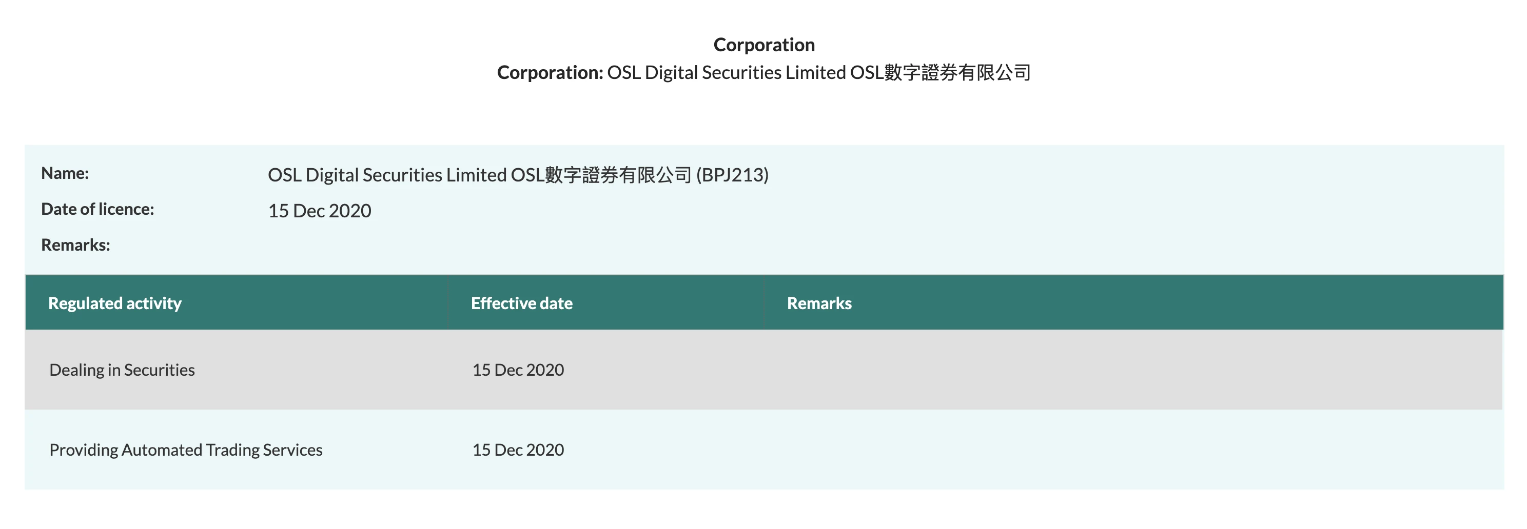 JZL Capital：VASP香港牌照业务研究与深度访谈