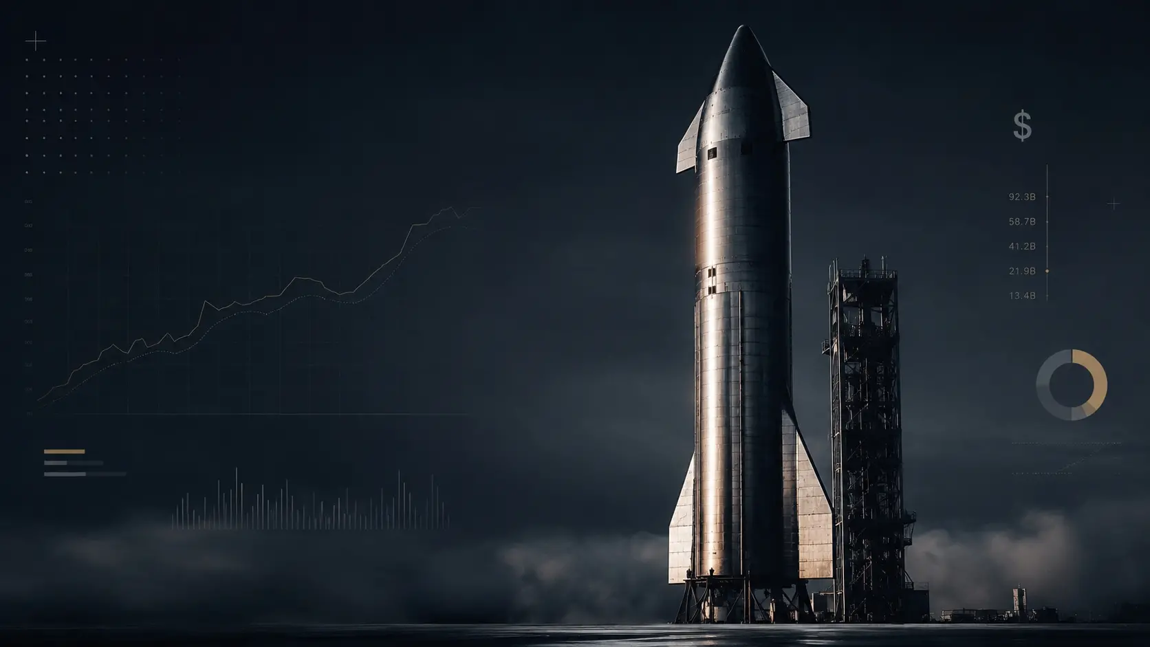 周航:SpaceX 究竟值多少钱?