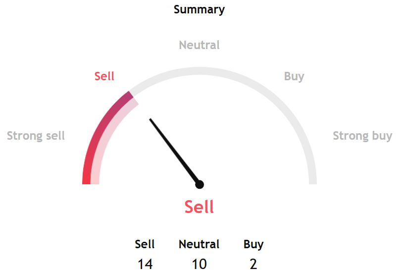 The Short-Squeeze Mirage: Decoding Bitcoin’s Coordinated Whale Attack Amidst Geopolitical Fog