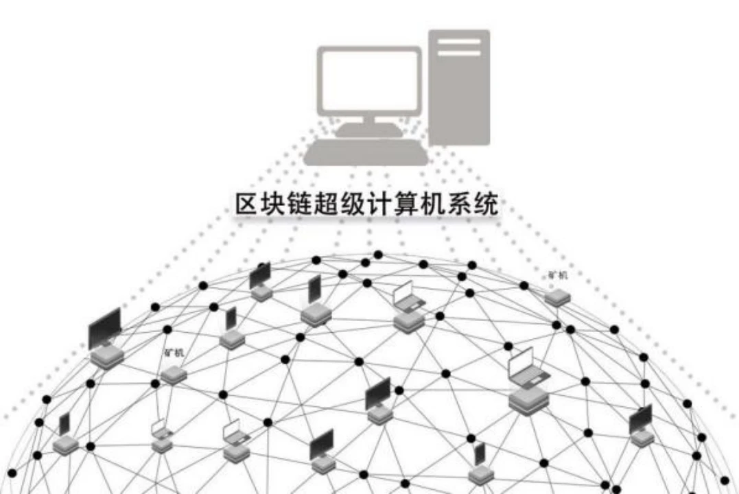 一文​梳理比特币二层（Layer2）建设的基础知识体系