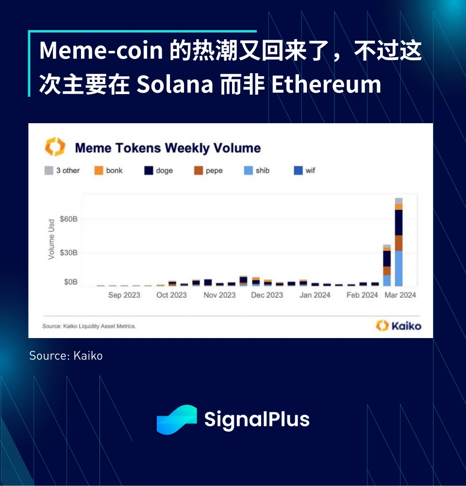 SignalPlus宏观分析(20240319)：日本结束负利率时代